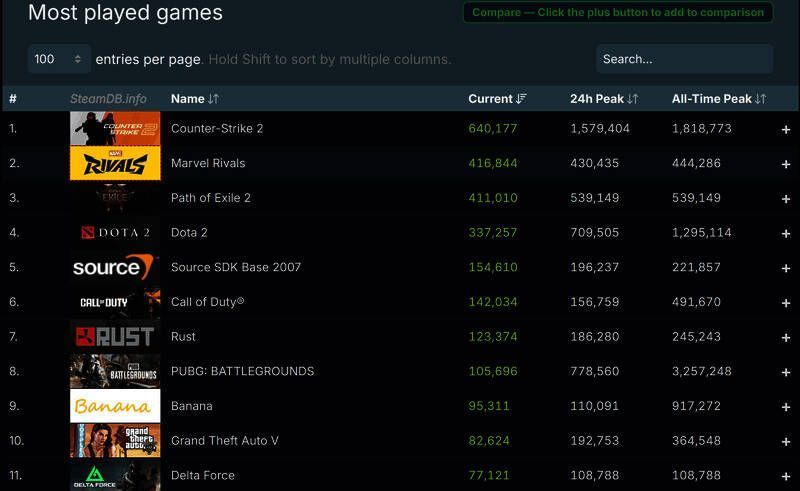 《流放之路2》相关画面2