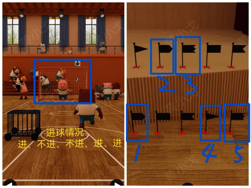 进球情况及旗子底盘线索图片2