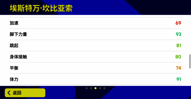 坎比亚索相关图片4