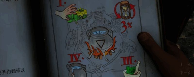 《天国：拯救2》炼金术相关画面