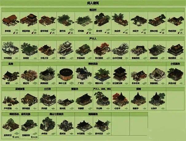 江南百景图社交场景