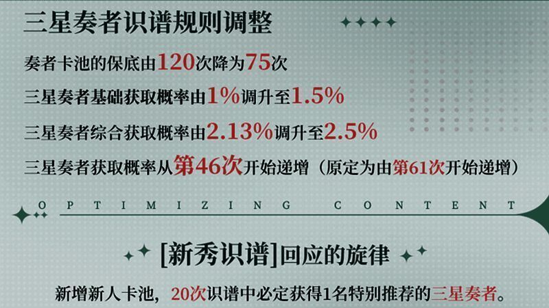 《宿命回响:弦上的叹息》卡池界面