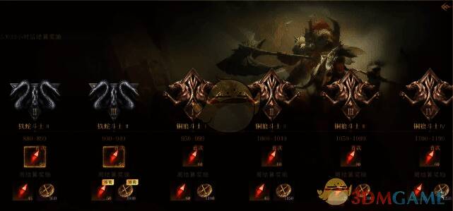 全域竞技场界面