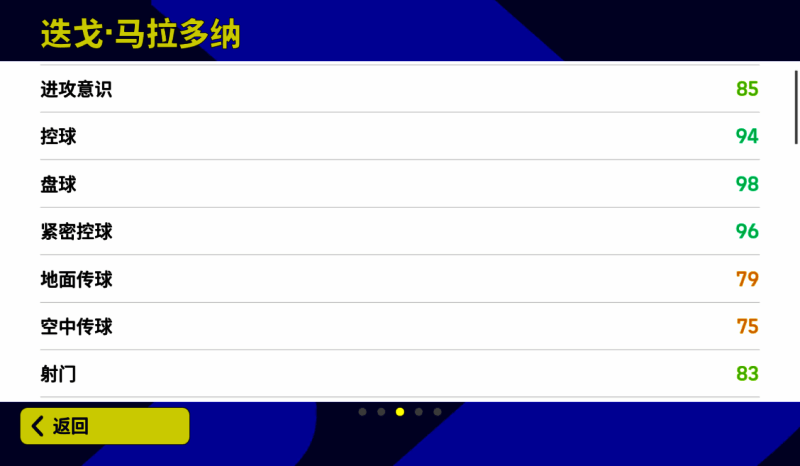 《实况足球》中马拉多纳游戏画面