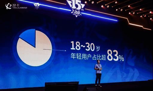 《三国杀》15周年嘉年华现场相关画面2