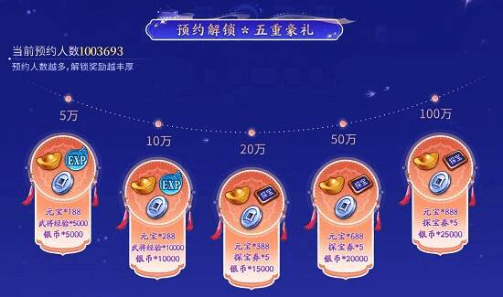 预约礼包活动图