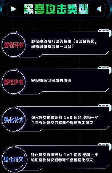 金铲铲之战s14相关图片