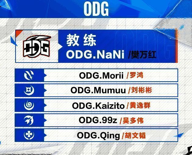 ODG战队阵容图