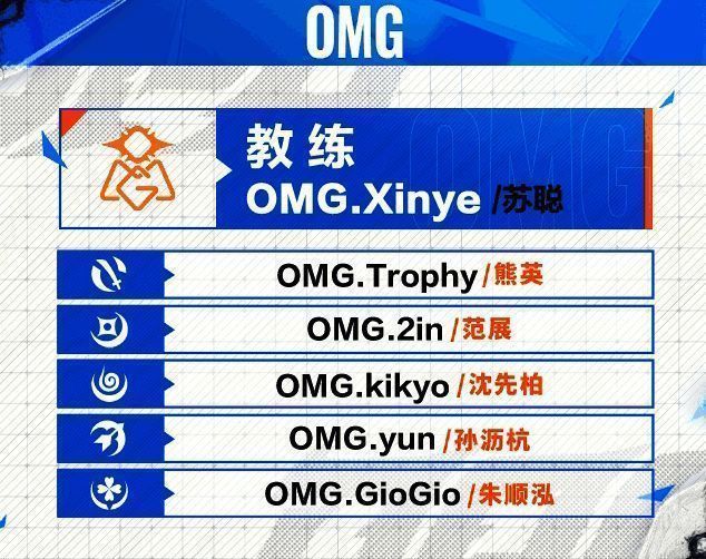 OMG战队阵容图