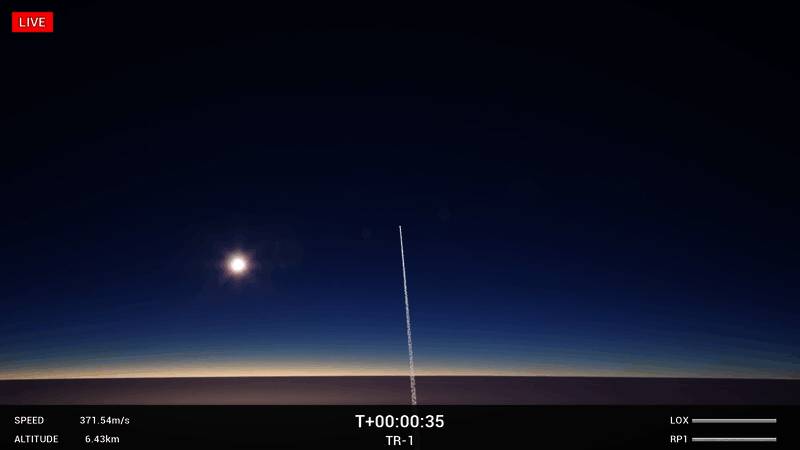 《开普勒太空探索》游戏画面5