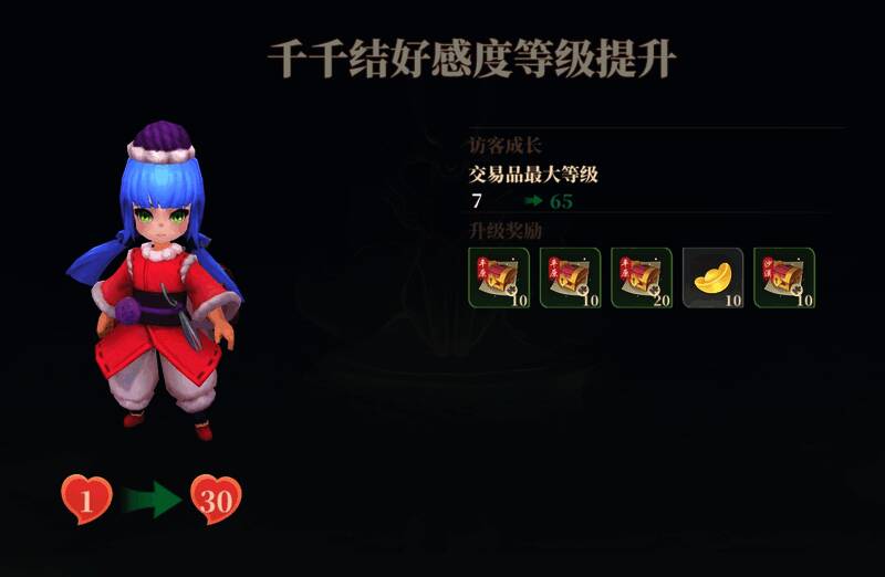 访客好感度提升后的好处