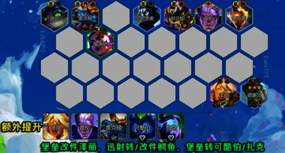 堡垒泽丽阵容站位图