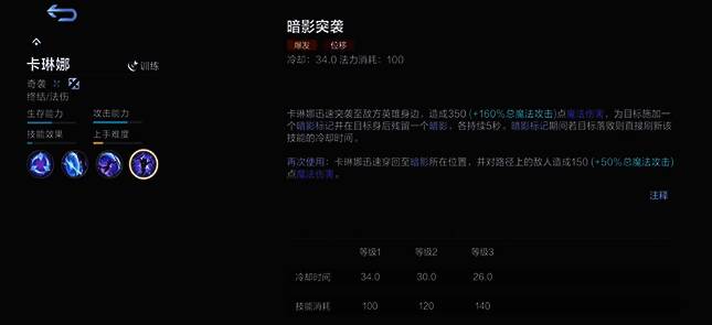 决胜巅峰卡琳娜相关图片6