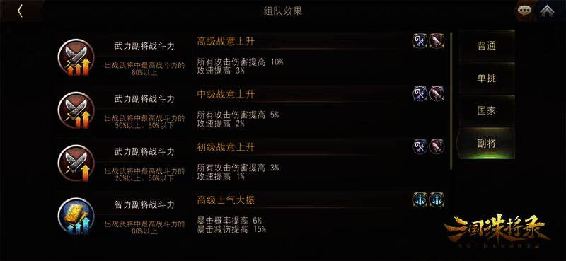 三国诛将录新系统相关画面2