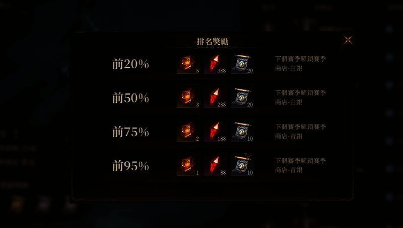 龙息神寂相关配图4