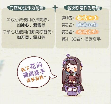 剑网3插旗大王活动相关图片5