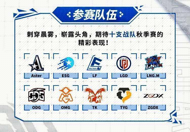OPL秋季赛十大战队相关画面