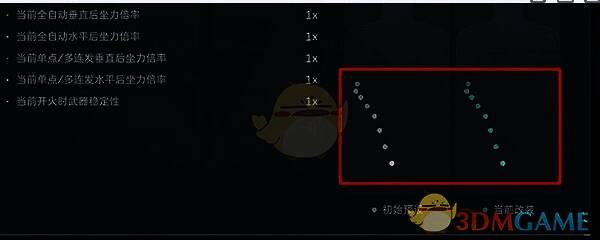 QJB201轻机枪弹道图