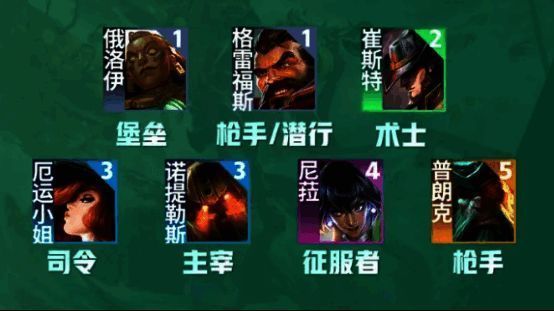 比尔吉沃特羁绊相关图片