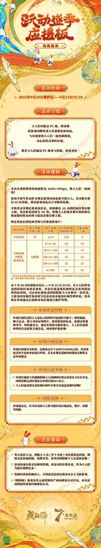 应援板活动详情长图