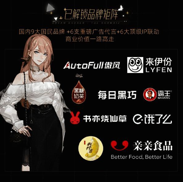 《绝对演绎》与其他品牌合作图片4