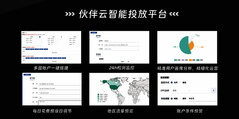 伙伴云相关宣传图 3