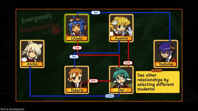 《剑与魔法与学园 3Remaster》游戏截图2