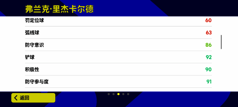 《实况足球》里杰卡尔德画面