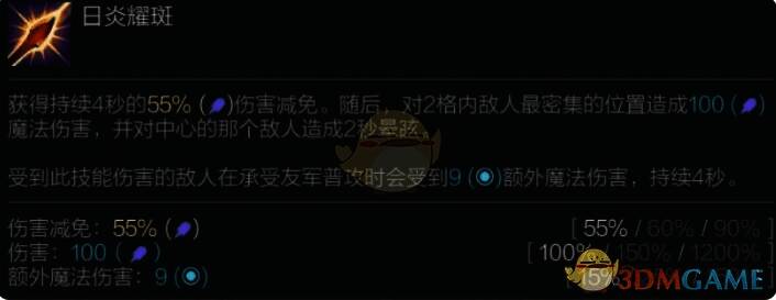 蕾欧娜技能展示图