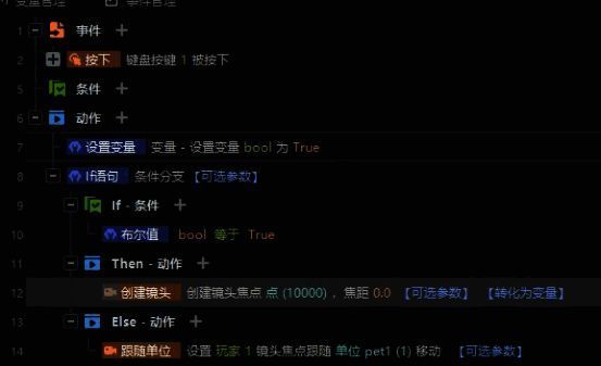 Y3编辑器优势相关图片