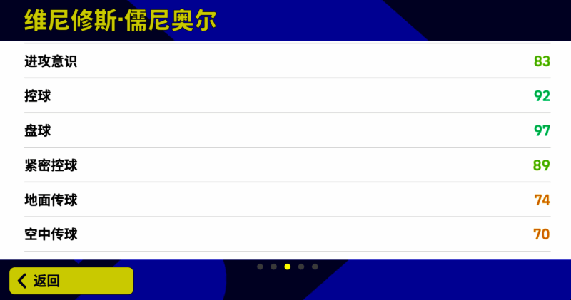 维尼修斯相关图片4