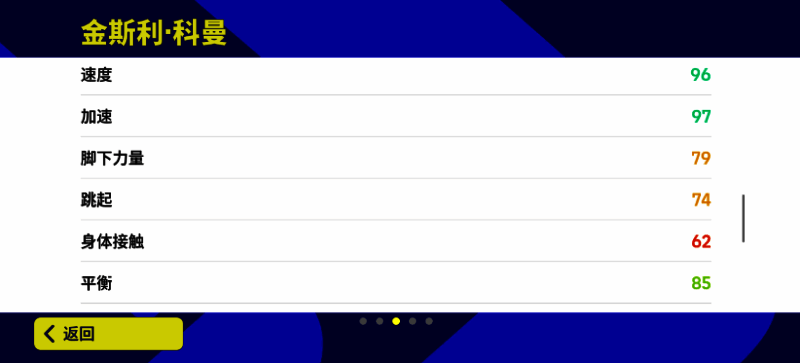 金斯利 - 科曼相关图片4