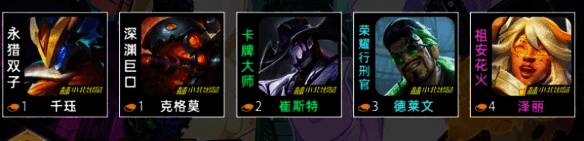 金铲铲之战s14迅捷枪手相关图片2