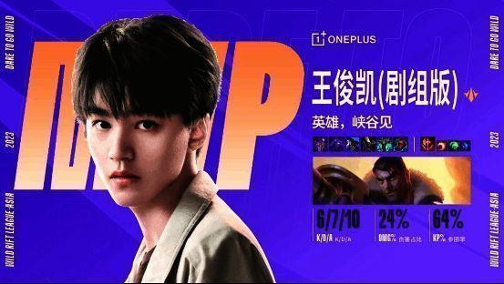 明星表演赛现场照片4