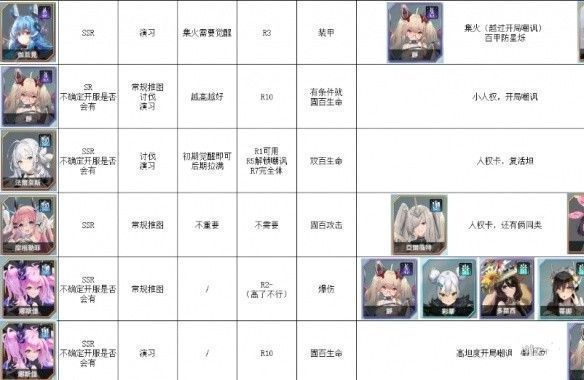 苍雾世界角色相关图片2