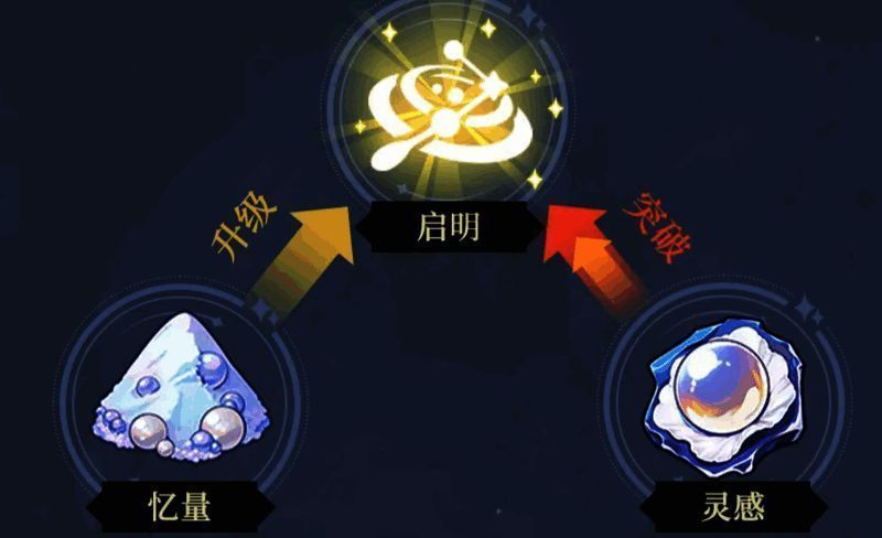 出发吧麦芬相关图片5