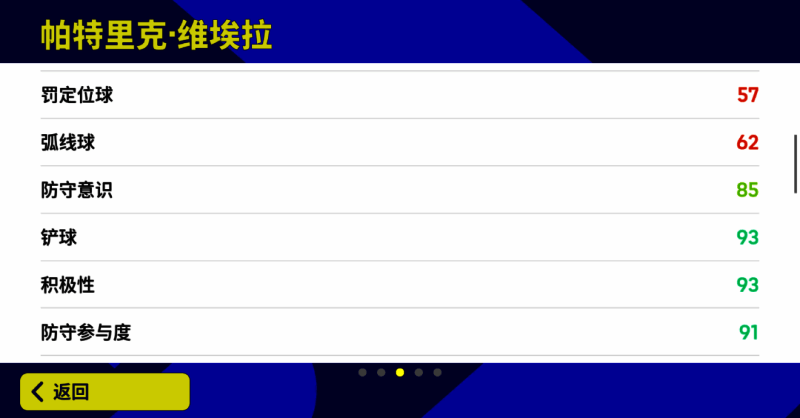 维埃拉相关展示图片4