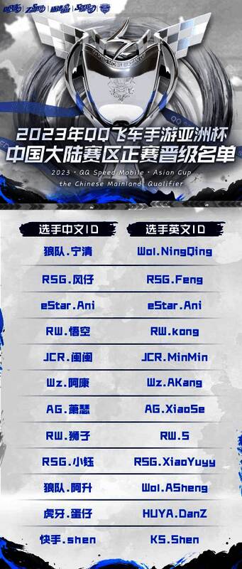 QQ飞车手游亚洲杯选手赛场风采