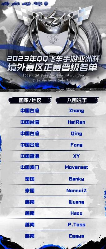 QQ飞车手游亚洲杯赛场场景