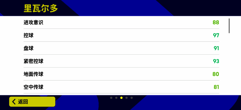 里瓦尔多相关图片4