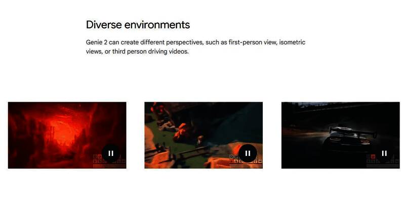 Genie 2相关展示图片4