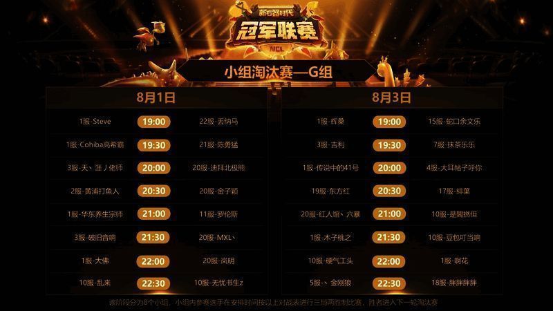 《新石器时代》冠军联赛相关场景图8