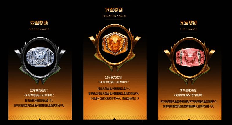 《新石器时代》赛事规则说明图