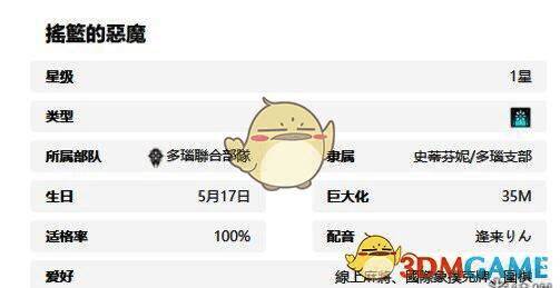 多弗兰卡基础信息图片