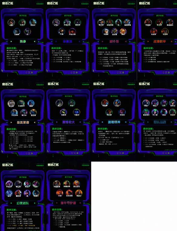 《金铲铲之战》s14特质类羁绊图