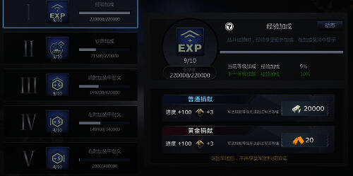 新增军团科技相关图片