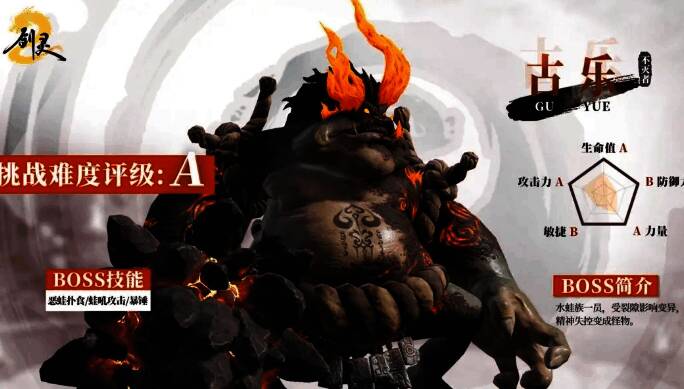 《剑灵2》古乐BOSS相关图片