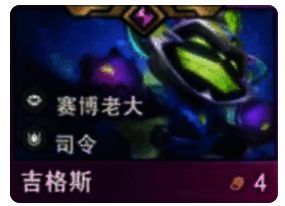 吉格斯弈子形象