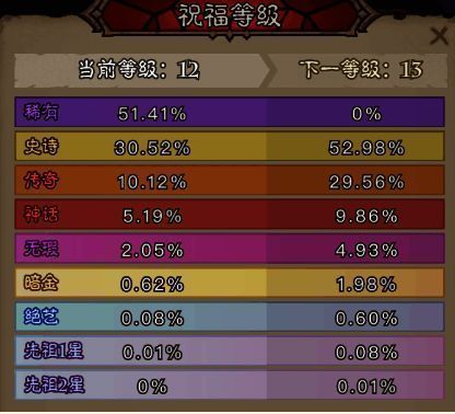 《英雄没有闪》游戏画面