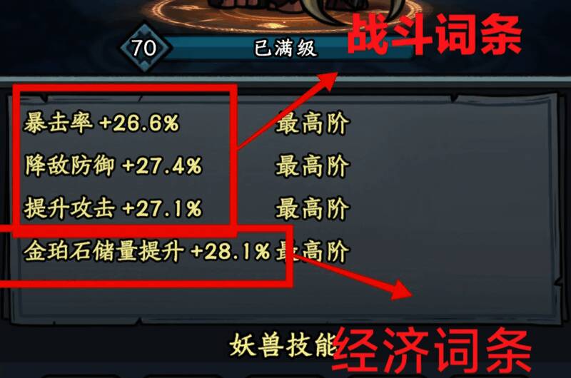 战斗和经济词条配图